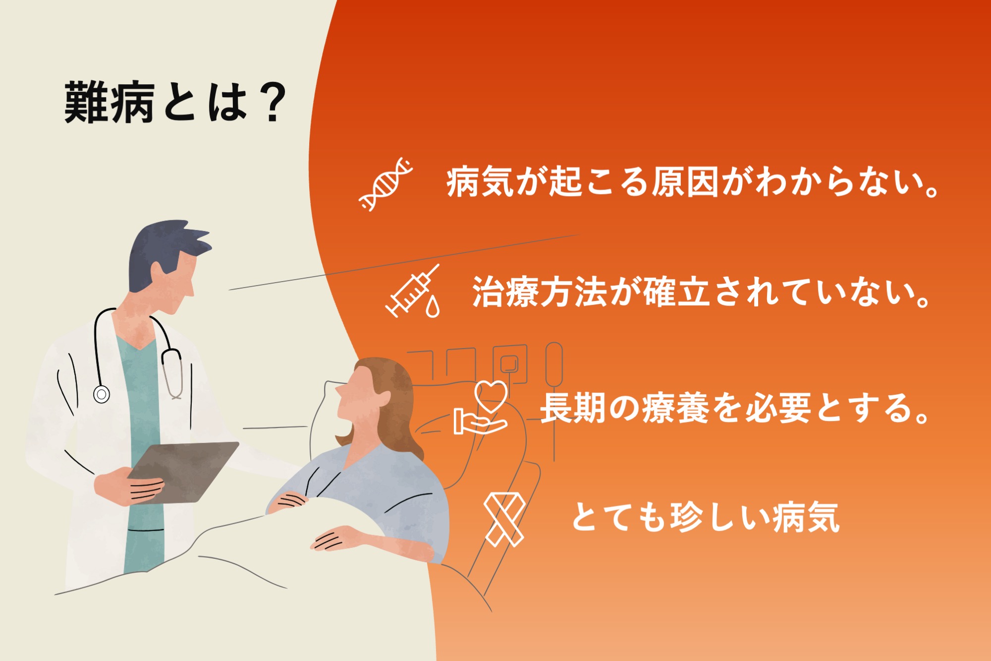 難病とは？3.jpg