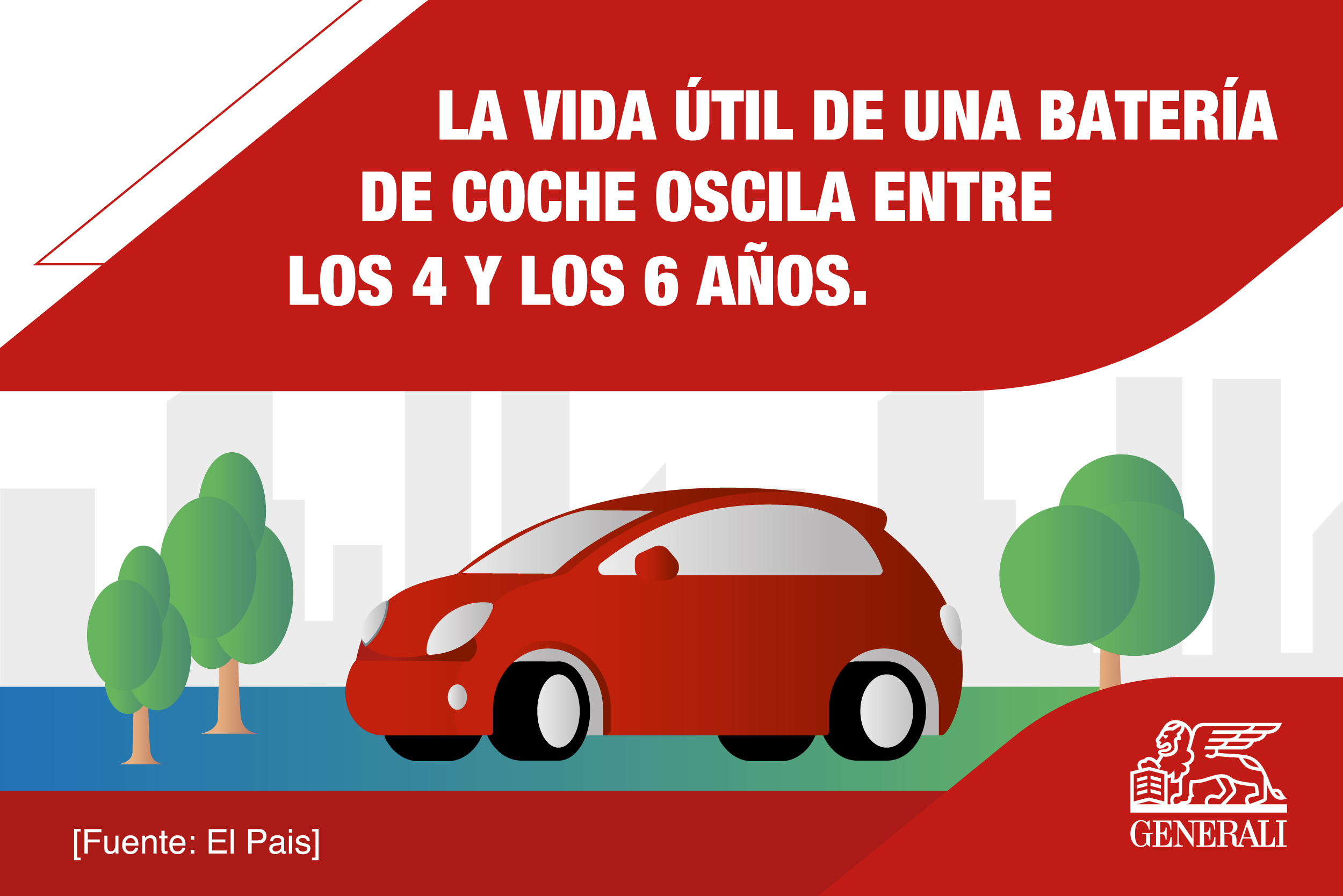 El alternador del coche: qué es, cuánto dura y sus averías