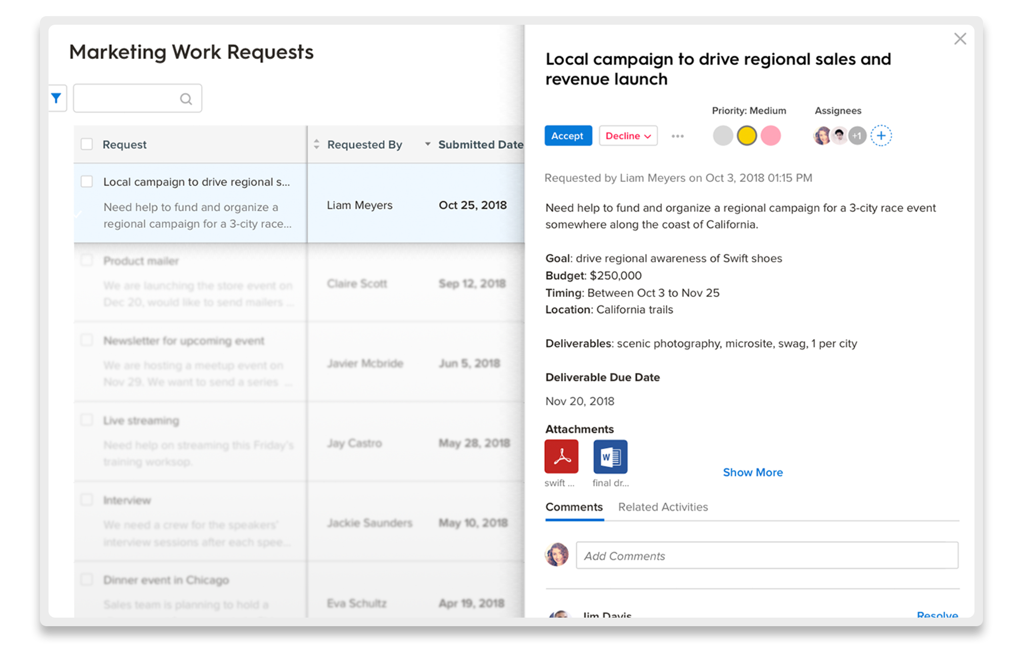 Work request in Optimizely CMP