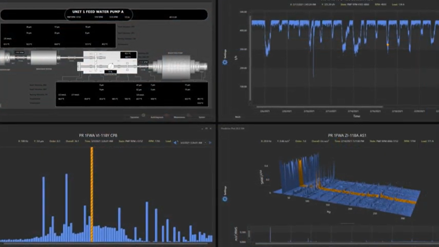 EtaPRO™ helps power plants operate with high efficiency