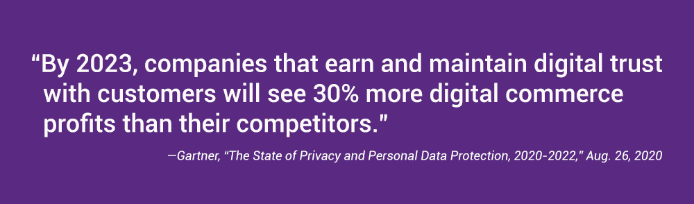 state of privacy and personal data protection | Synopsys