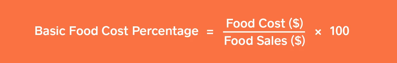 basic food cost formula