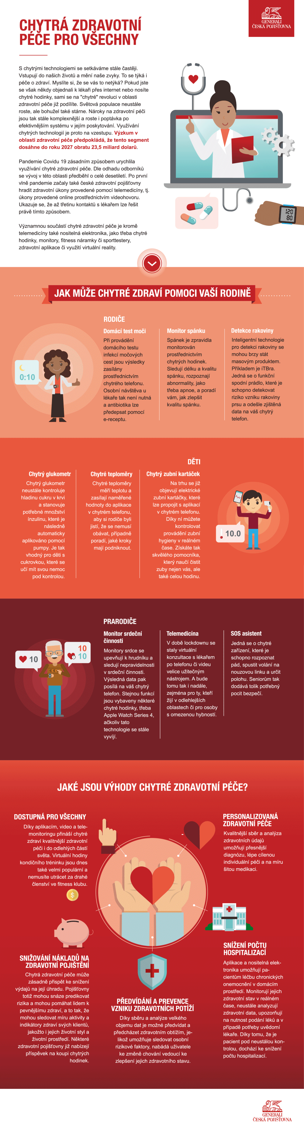 generali-smart-healthcare-czech-uncompress.gif