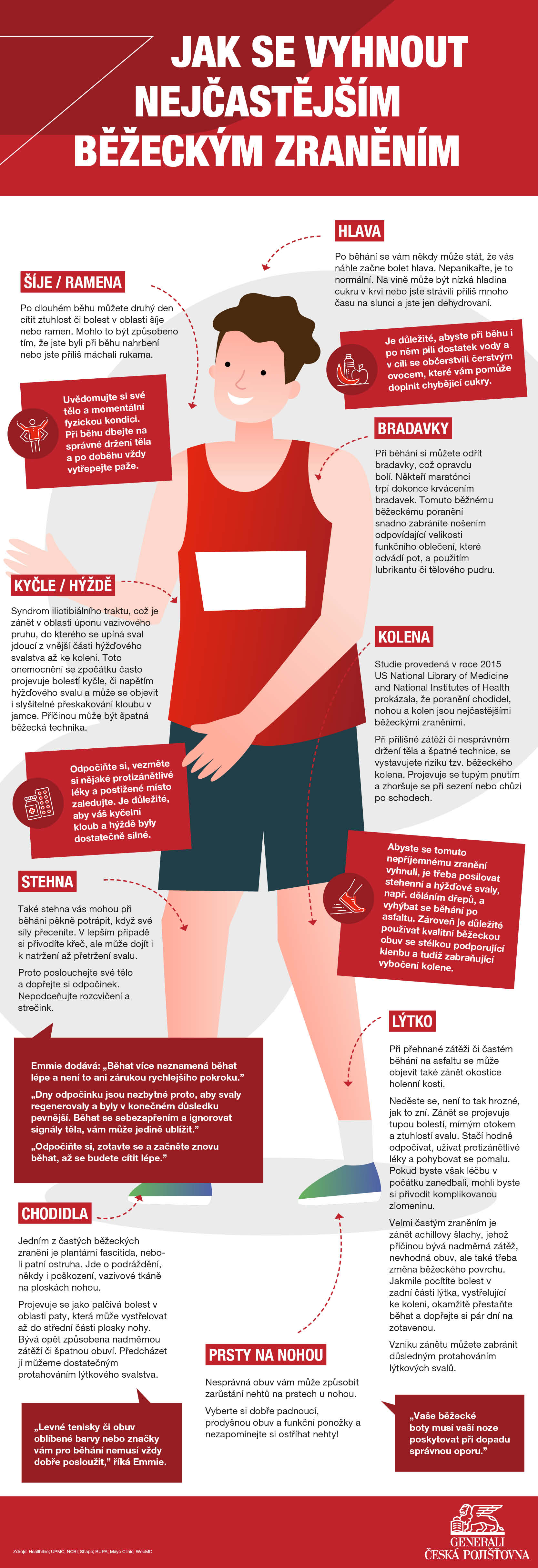 Generali_Running Injuries_Infographic_22.06.21.jpg