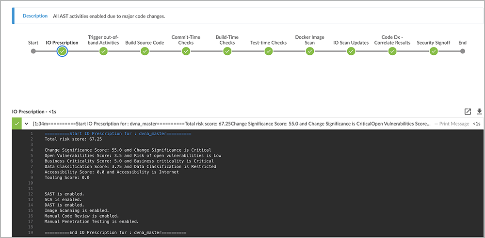 Major code changes trigger AST activities | Synopsys