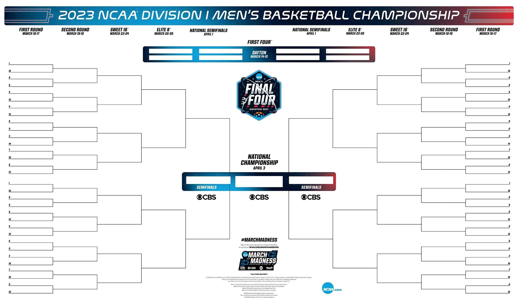 first weekend of march madness 2022