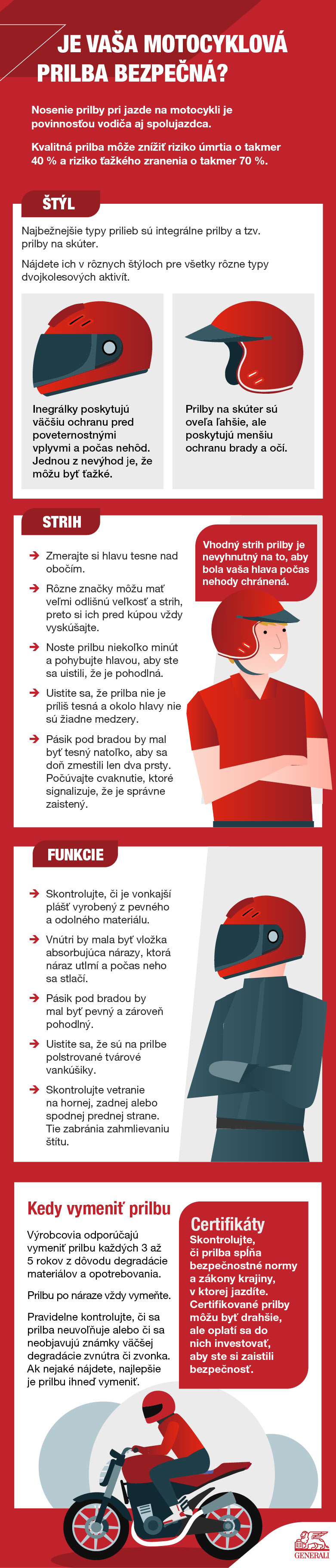Generali_How safe is your Motorbike Helmet_Infographic_SLOVAKIA_220822.png