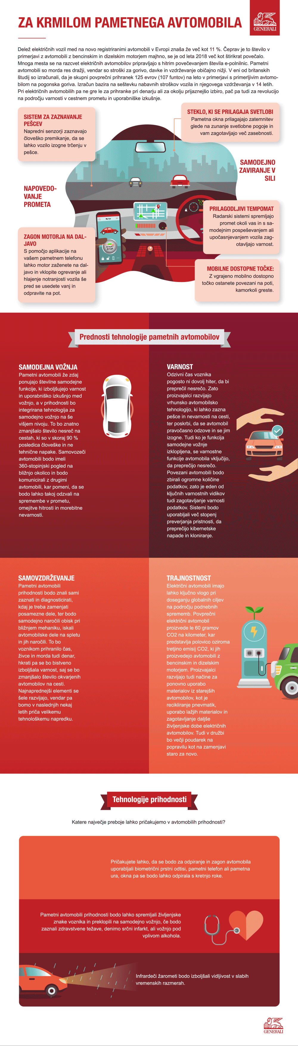 generali-smart-car-slovenia-uncompress (1).gif