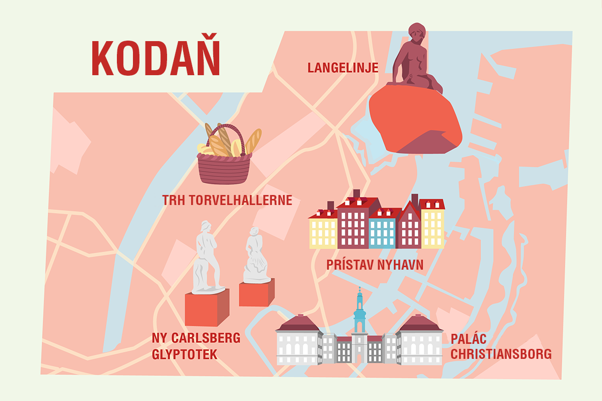 illustration of top things to do in Copenhagen_SK.png