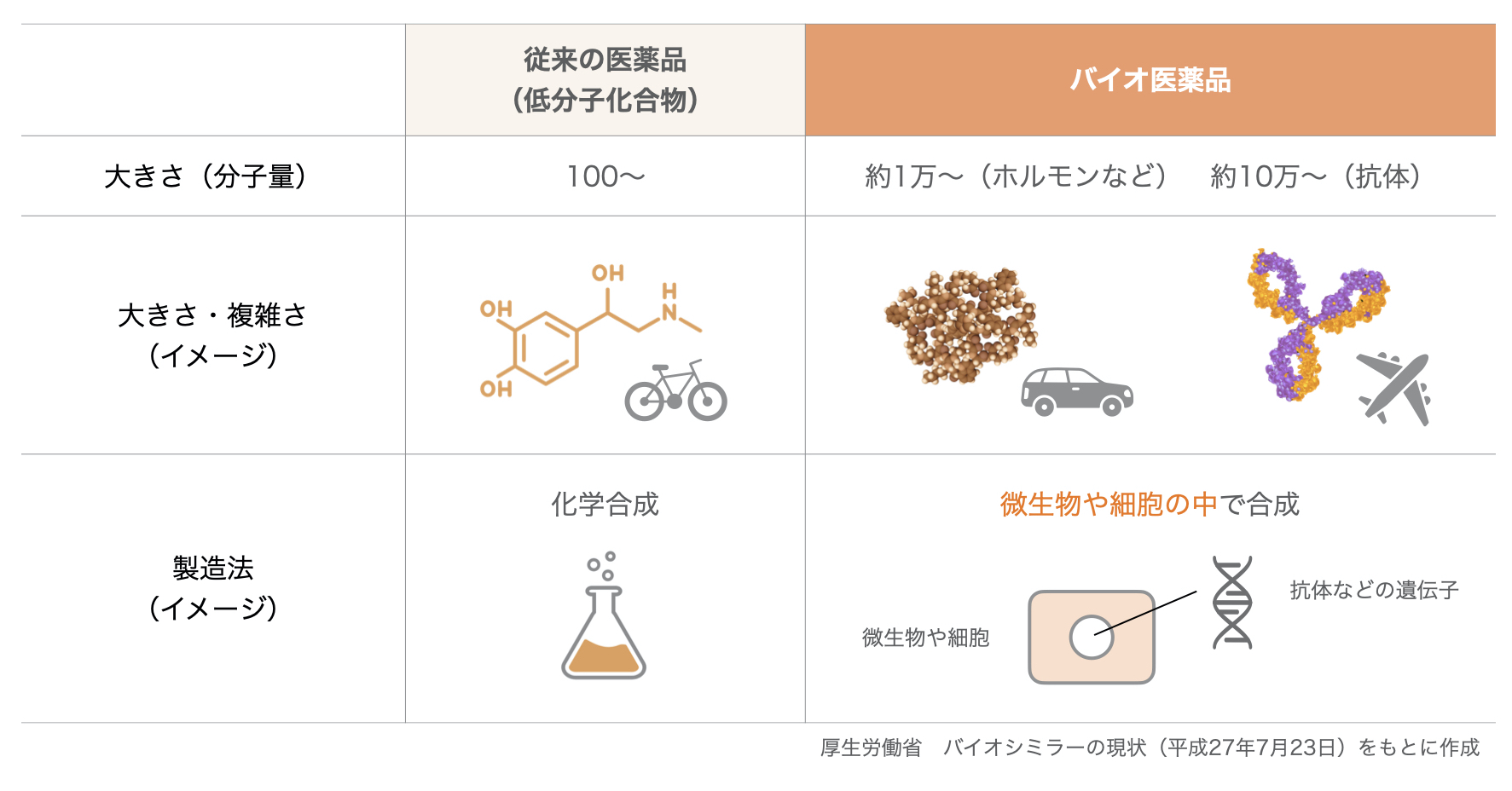 chartの合成003.jpeg