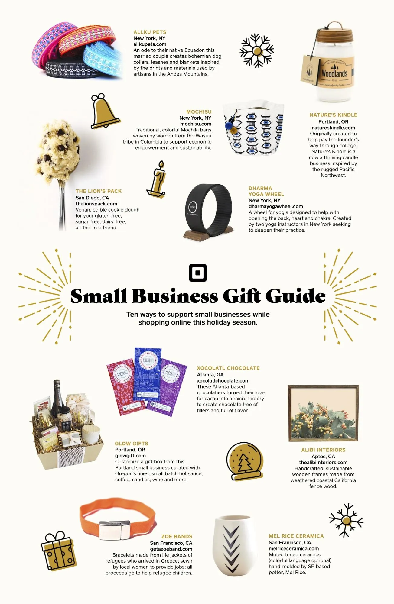 Presenting our 100% entirely Small Business Holiday Gift Guide 2020: See  our top 10 gifts for everyone on your list