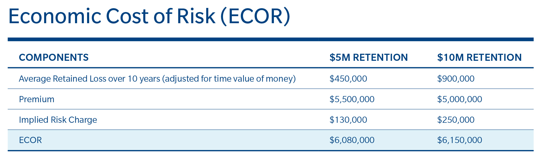 18456 Chart for CFO.com 06-2015_v1