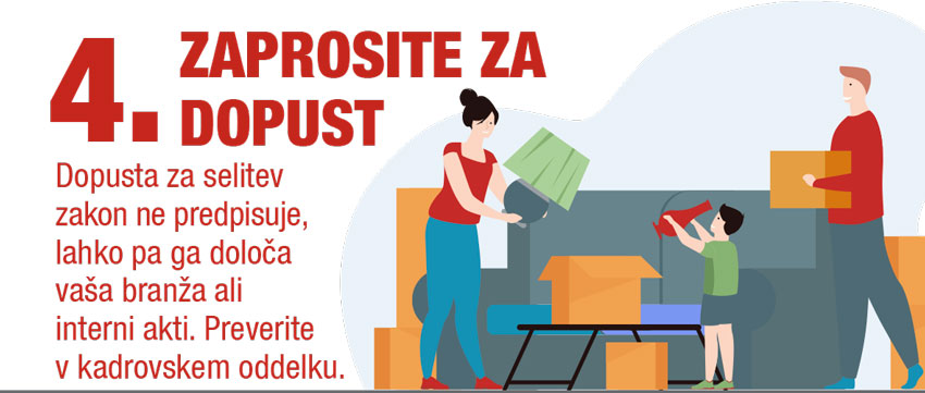 Grafika z nasvetom: Zaprosite za dopust