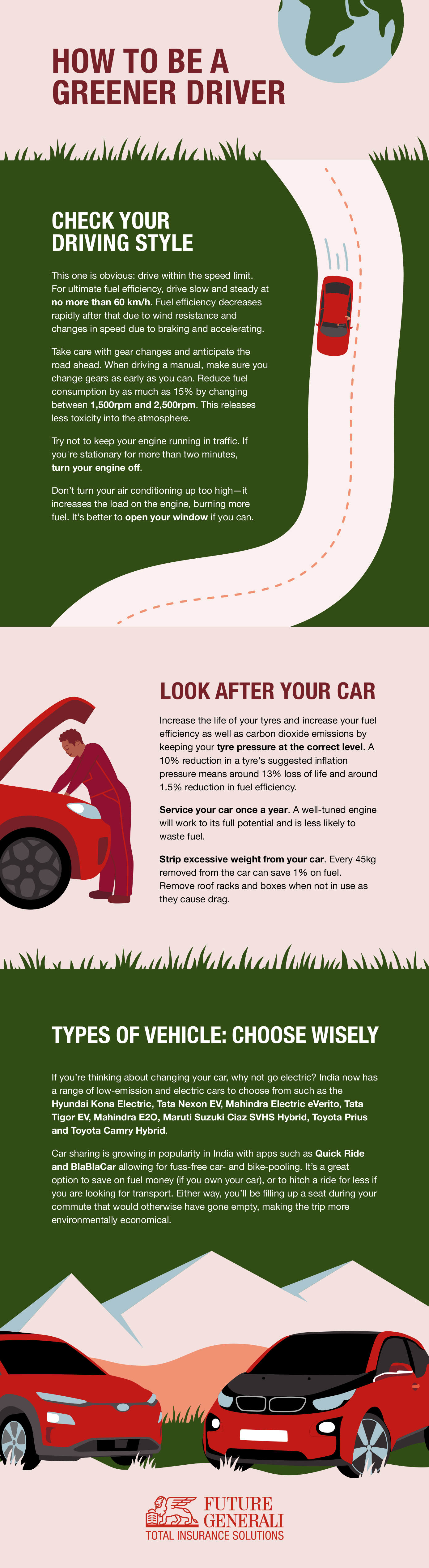 How to be a greener driver_infographic_05.07.21-India.png