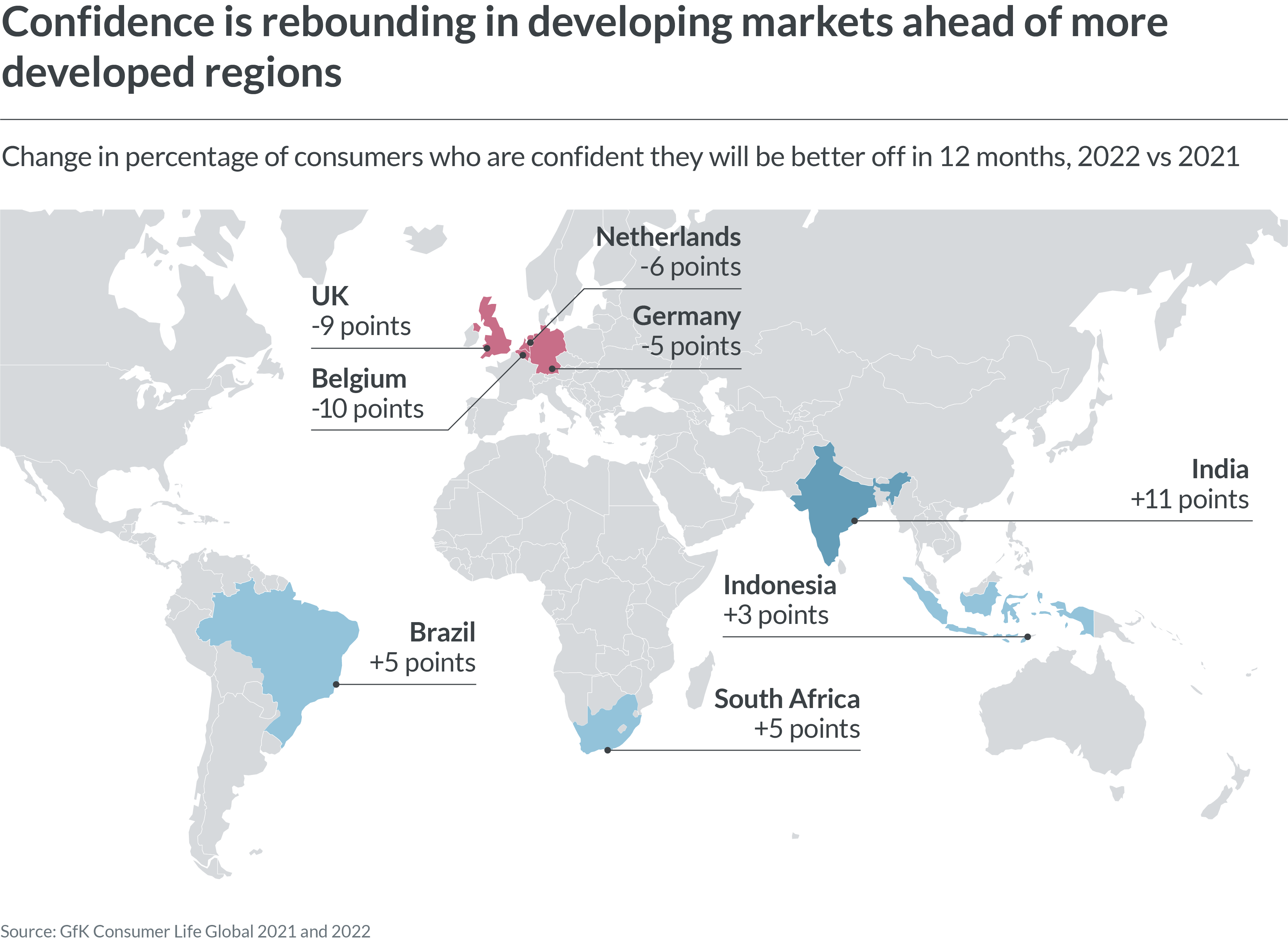 Market penetration strategies for developing economies | GfK 
