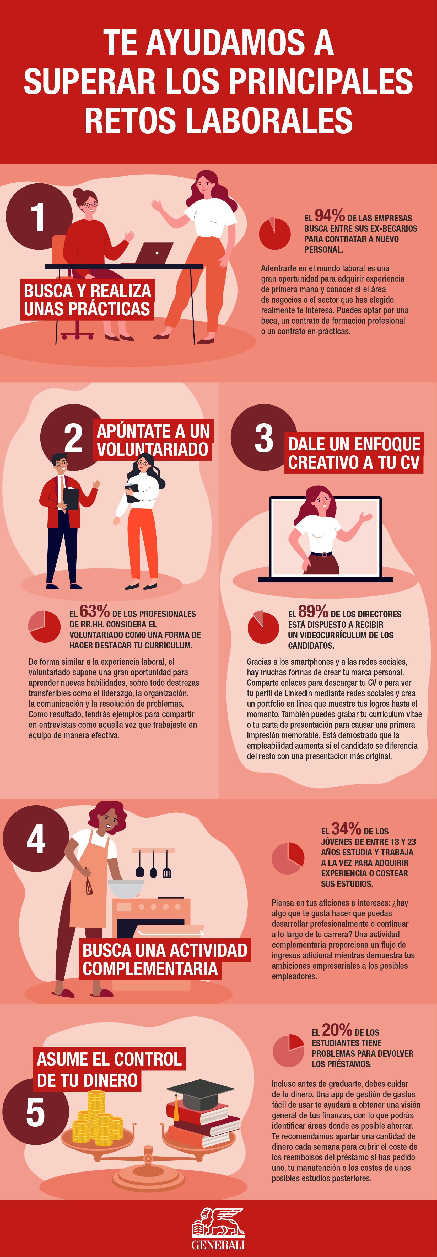 Generali_Kickstart Career_Infographic_Spanish_16.08.21.jpg