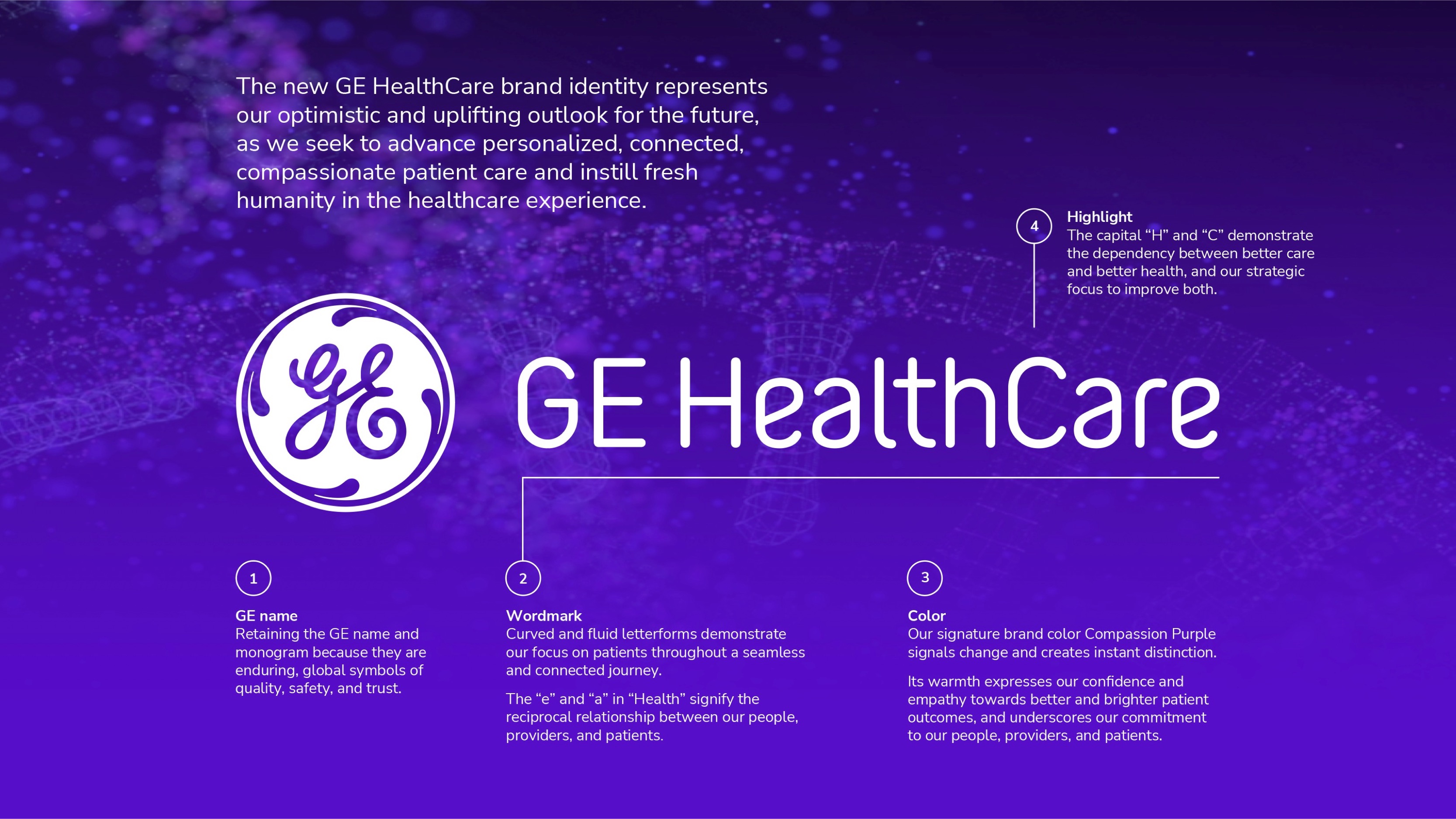 GE_HealthCare_logo_Infographic_vF.jpg