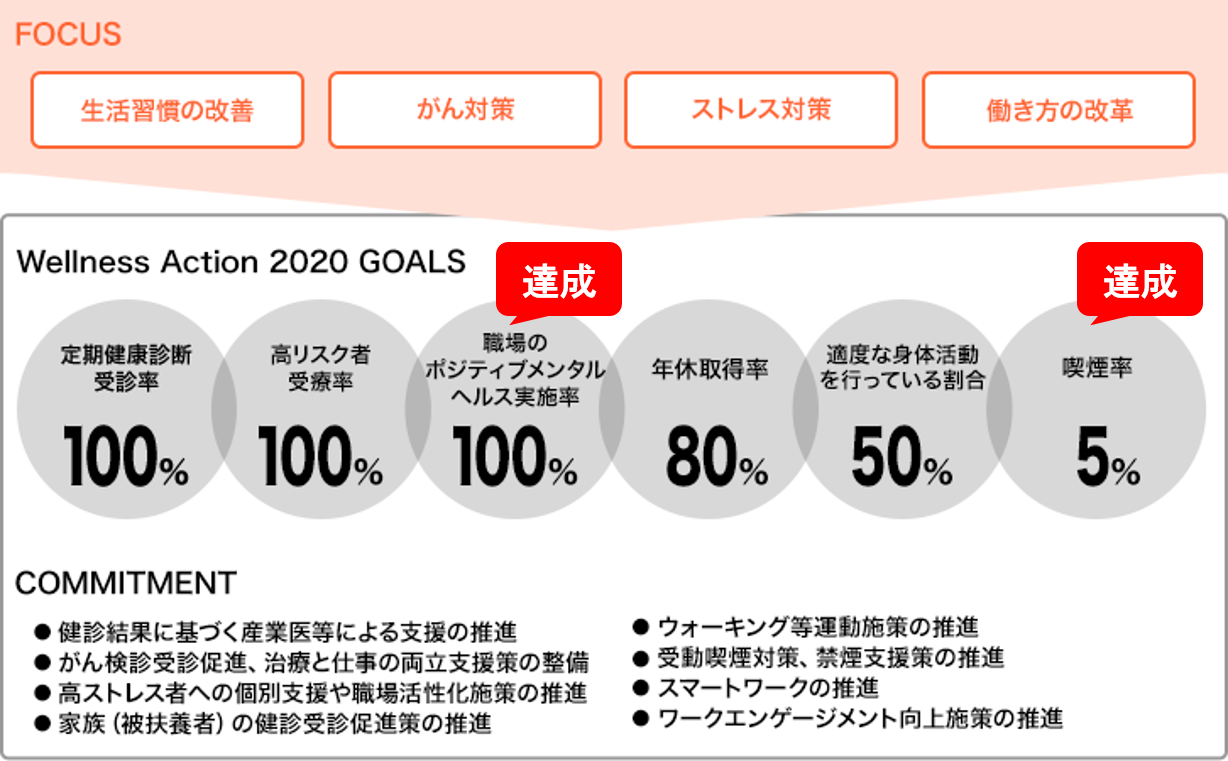 2020_GOALS_01.png