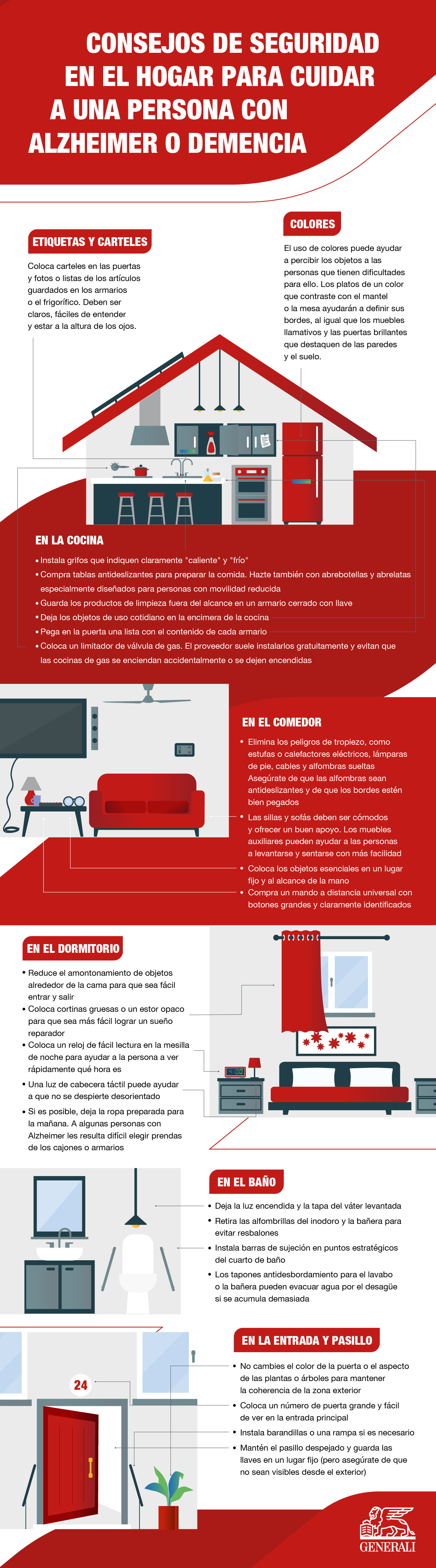 Generali_IG_HomeSafetyTipsDementia_Spanish-01 (1).png