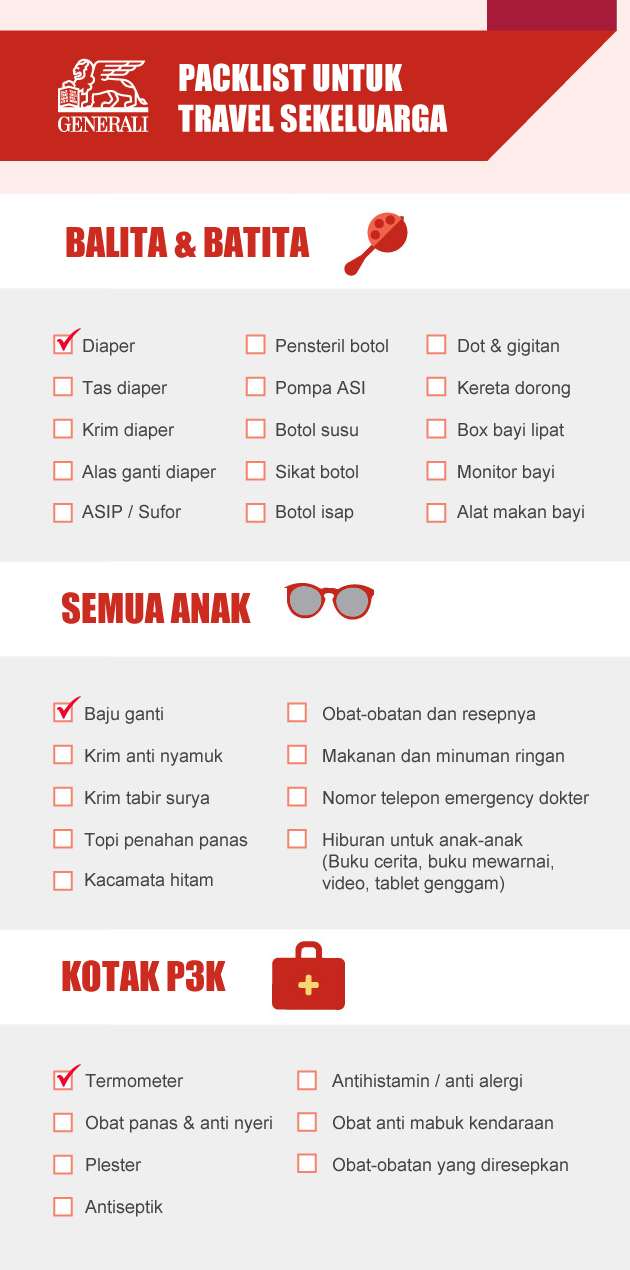 Daftar Packing Praktis untuk Travel Sekeluarga