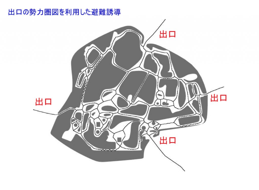 出口の勢力図を利用した避難誘導