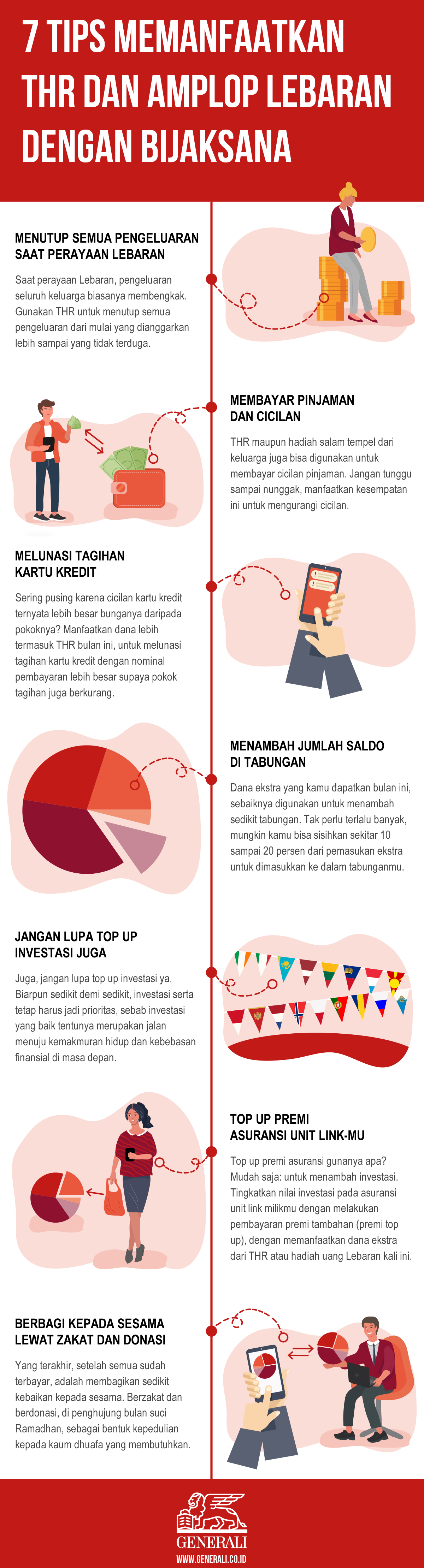 Tips memanfaatkan THR dan amplop Lebaran dengan bijaksana