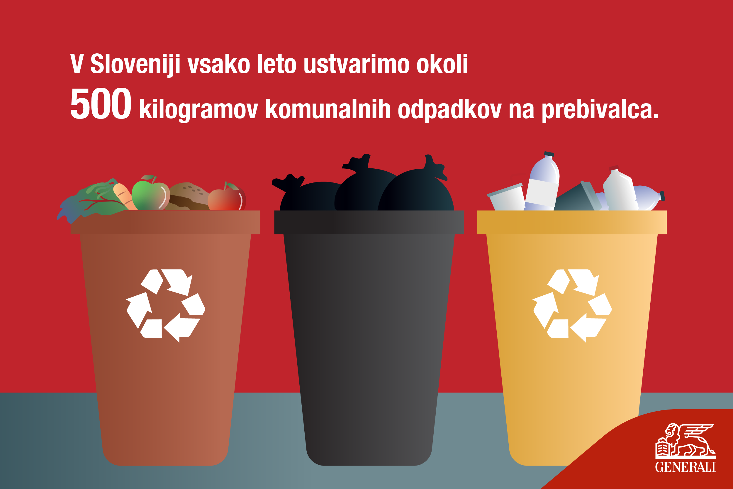 V Sloveniji vsako leto ustvarimo okoli 500 kilogramov komunalnih odpadkov na prebivalca.