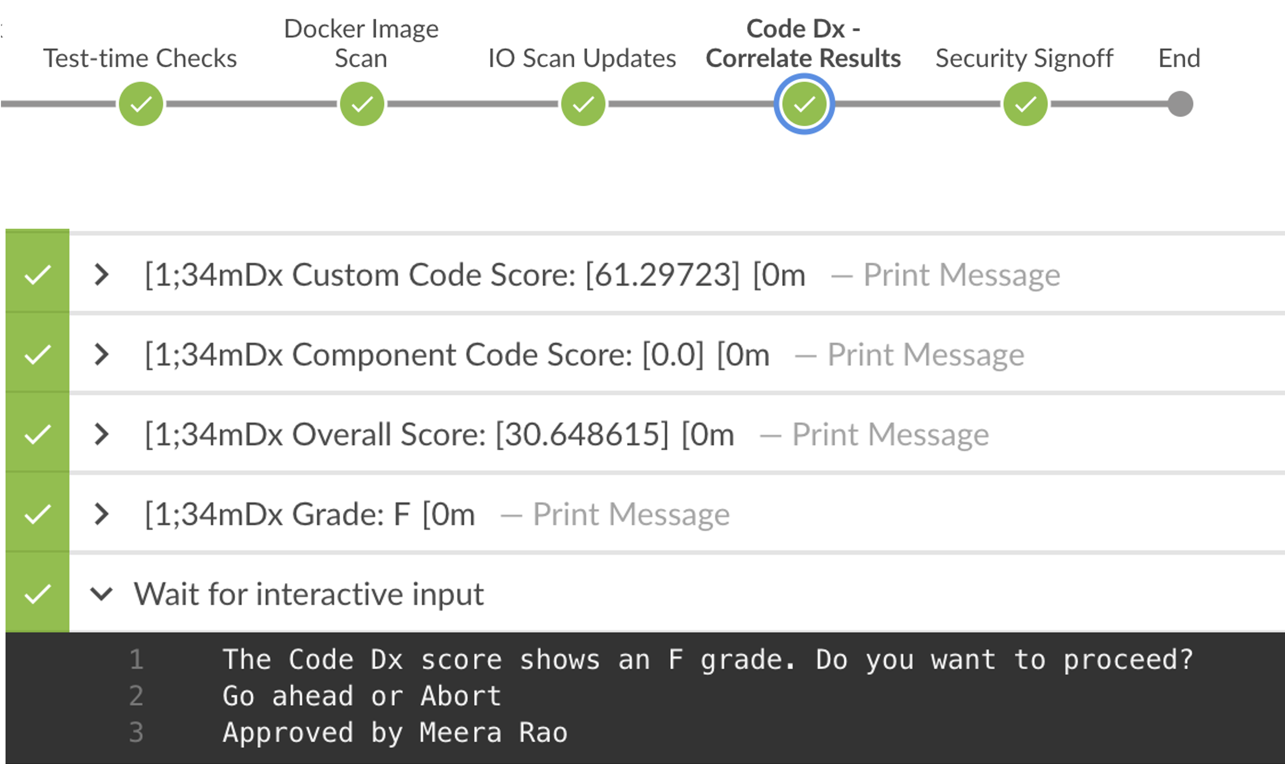 Intelligent Orchestration pauses build due to Code Dx Risk Score | Synopsys