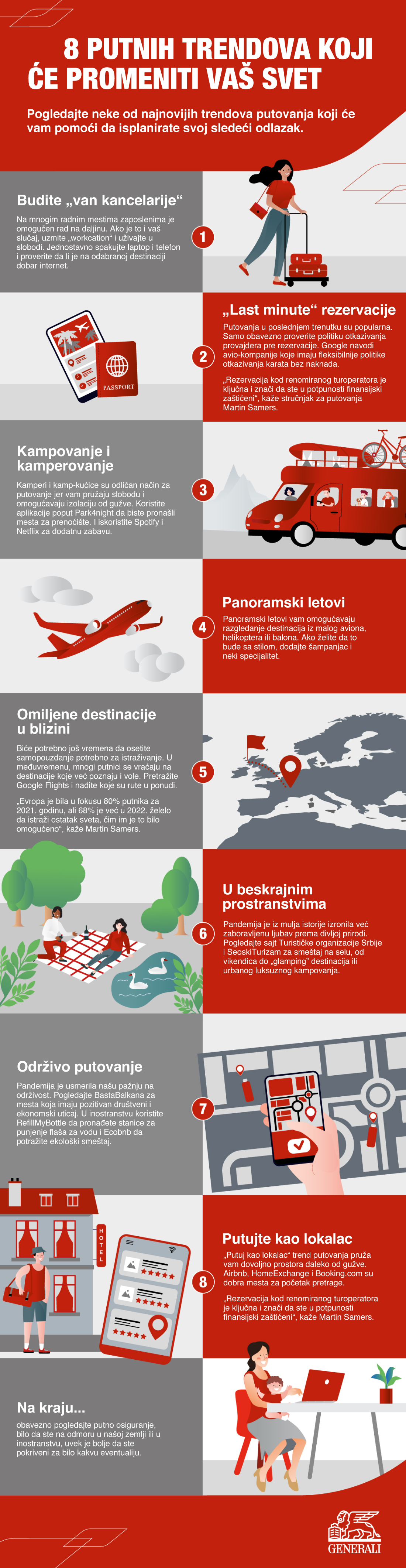 infografik putovanja odmor rad od kuce last minute google flights airbnb booking