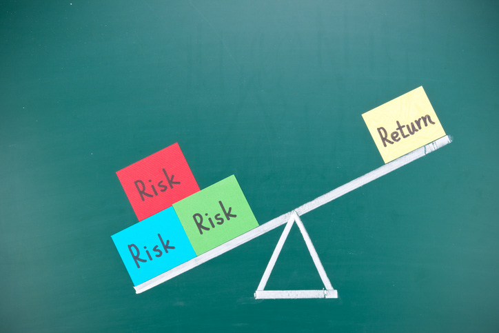 Return and risk imbalance concept