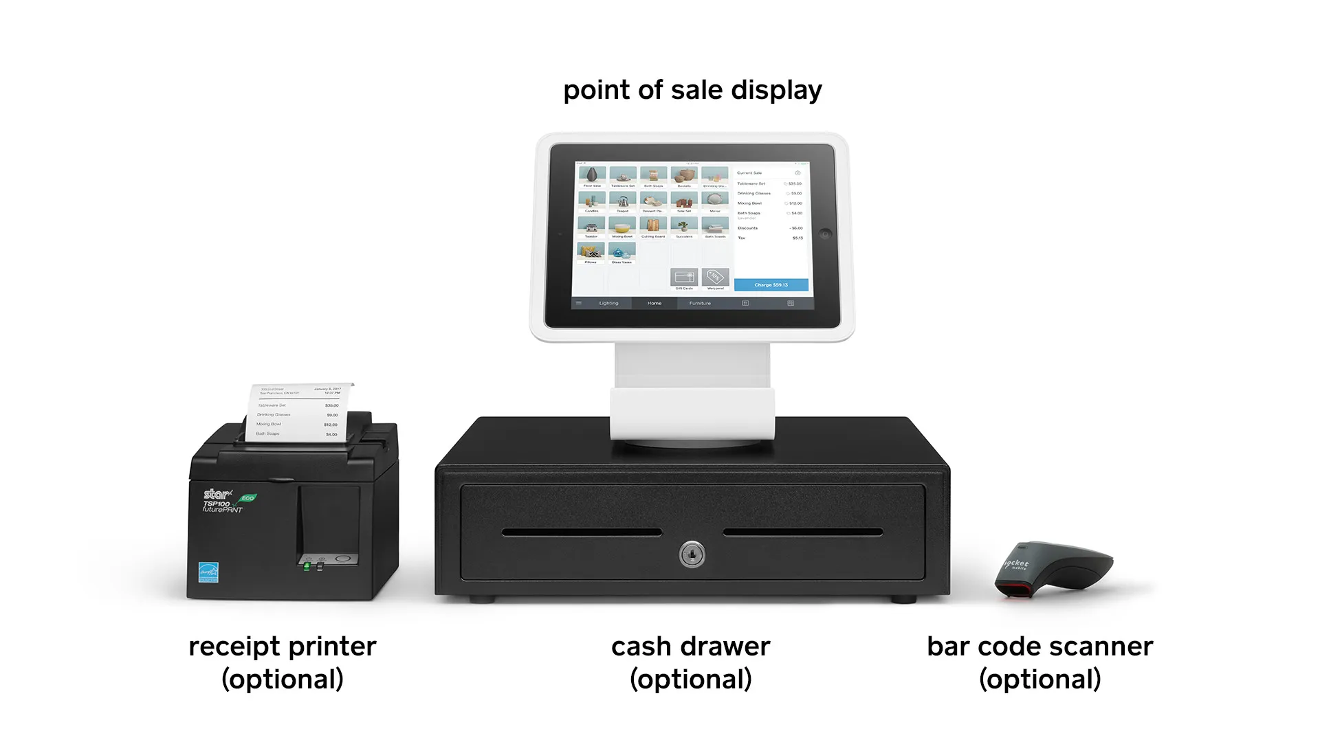 Different pieces of POS hardware that can affect costs