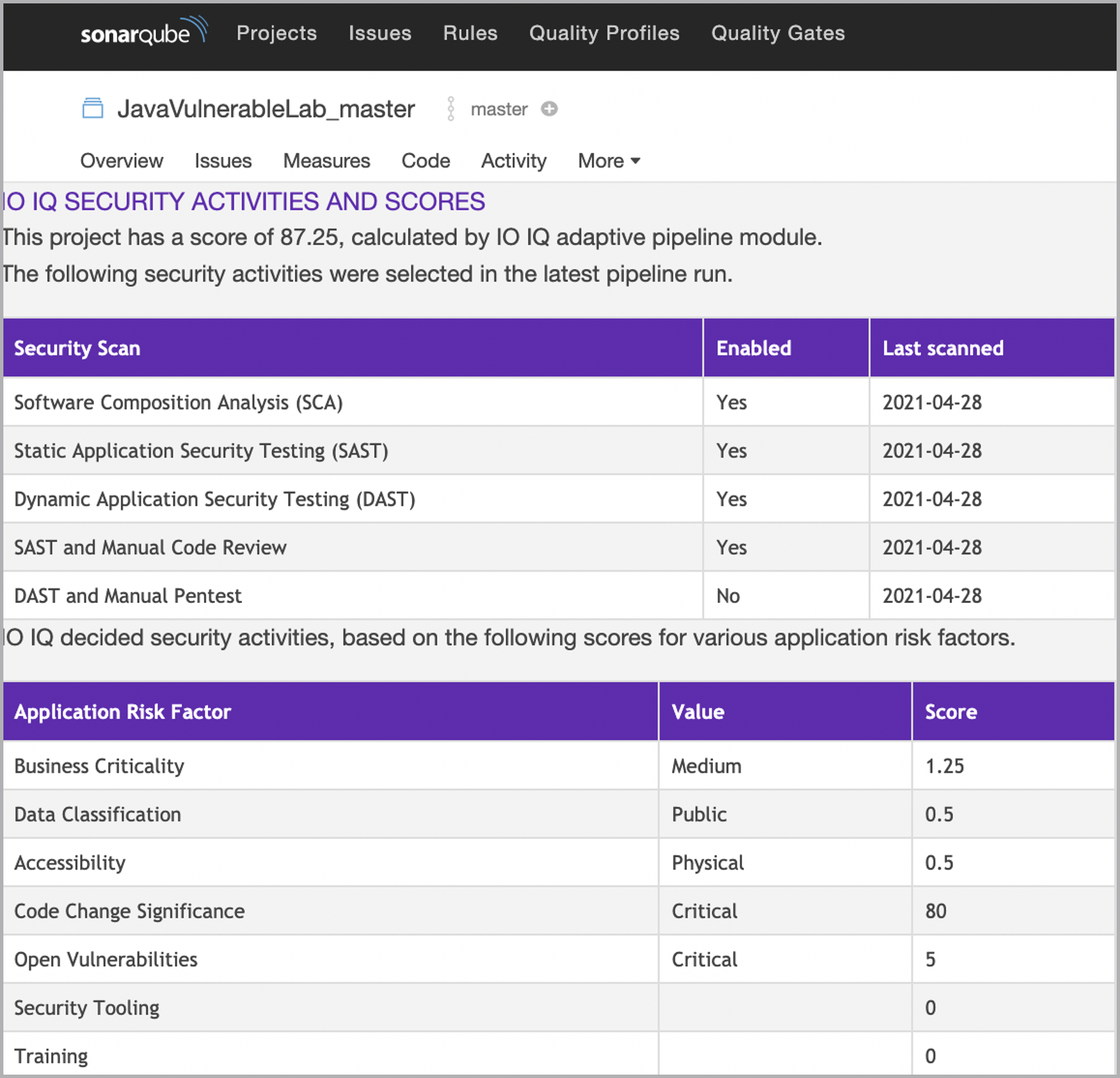 Intelligent Orchestration partner integration with and SonarQube | Synopsys