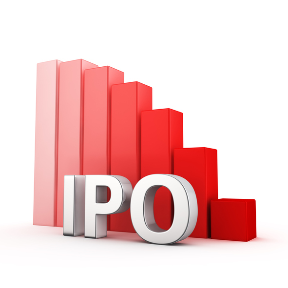 decline in IPOs