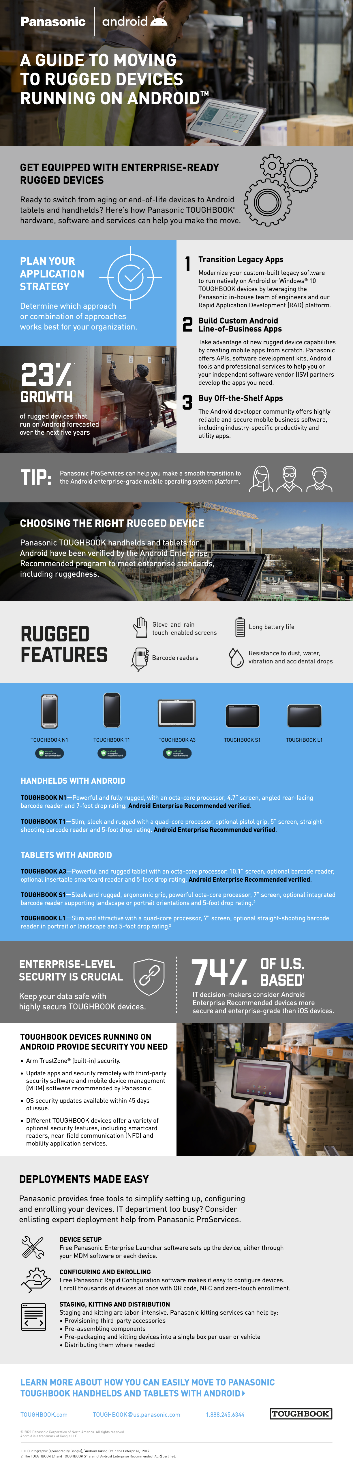 Moving_To_Android_Infographic - Panasonic TOUGHBOOK (1).png