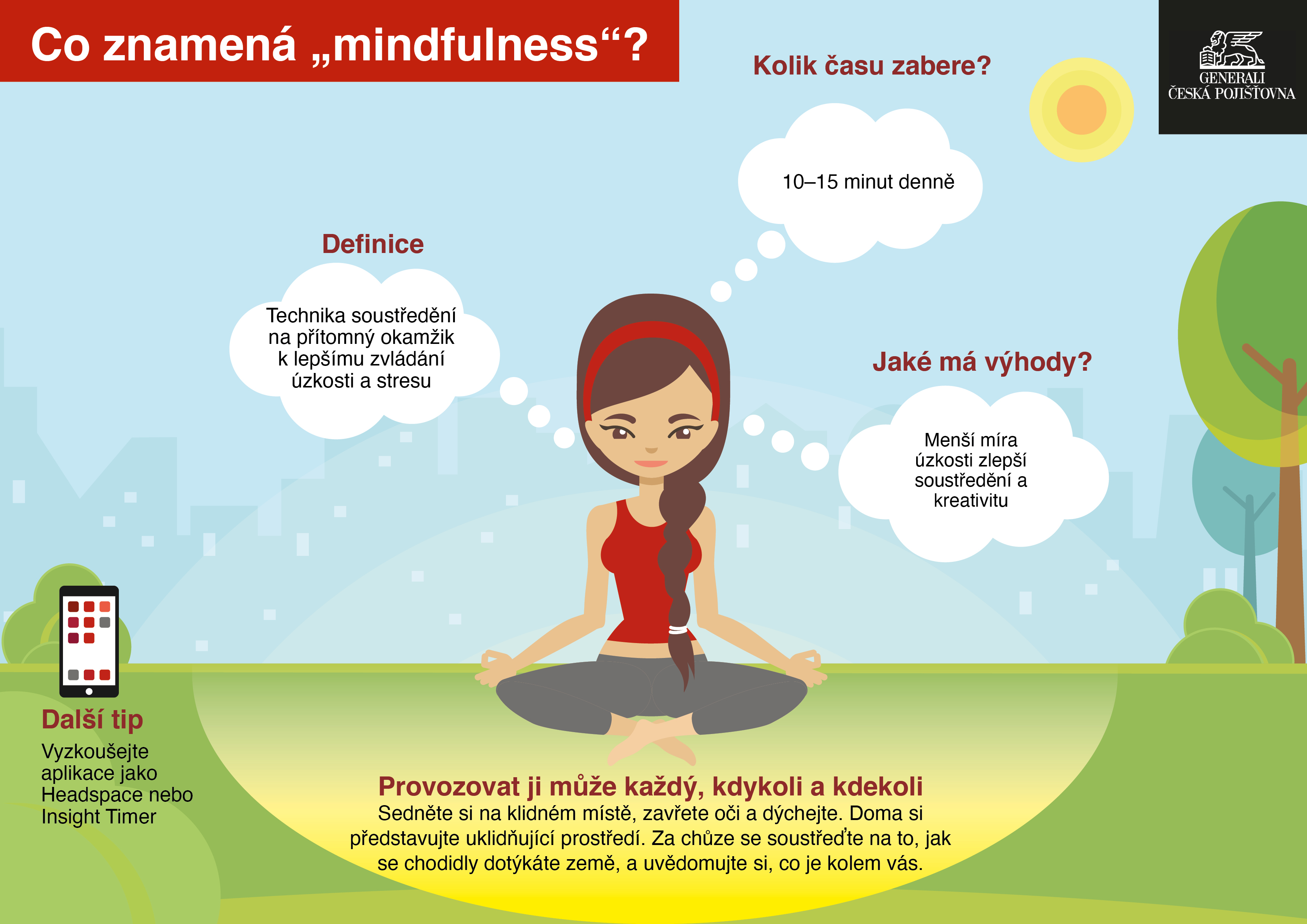 Mindfullness revised Czech.jpg