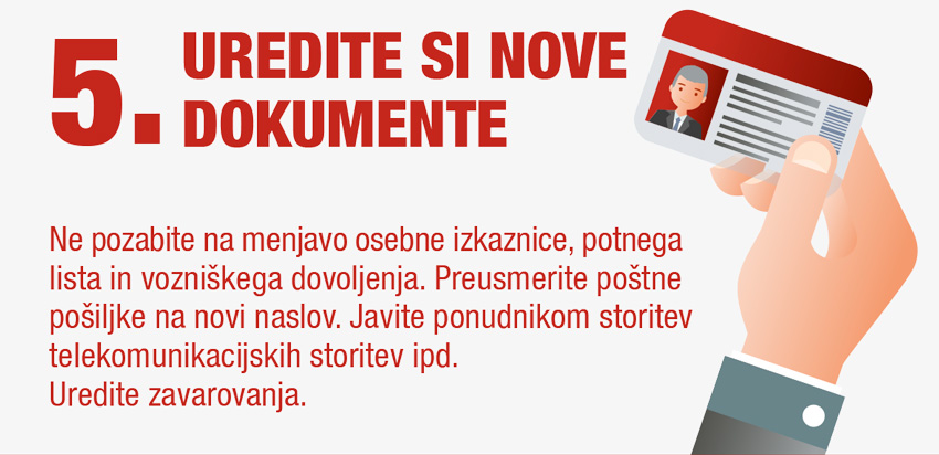 Grafika z nasvetom: Uredite si nove dokumente