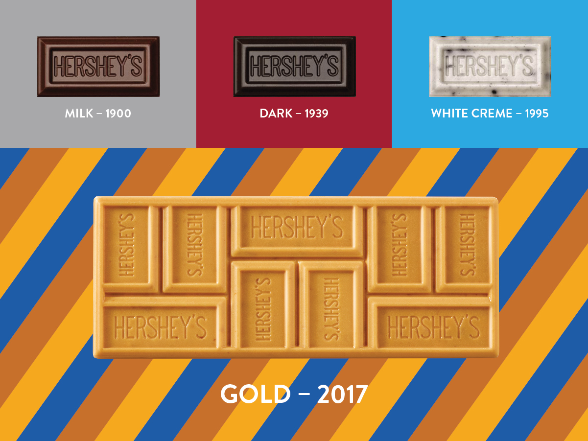 Hershey's Makes History With Fourth Flavor, Gold