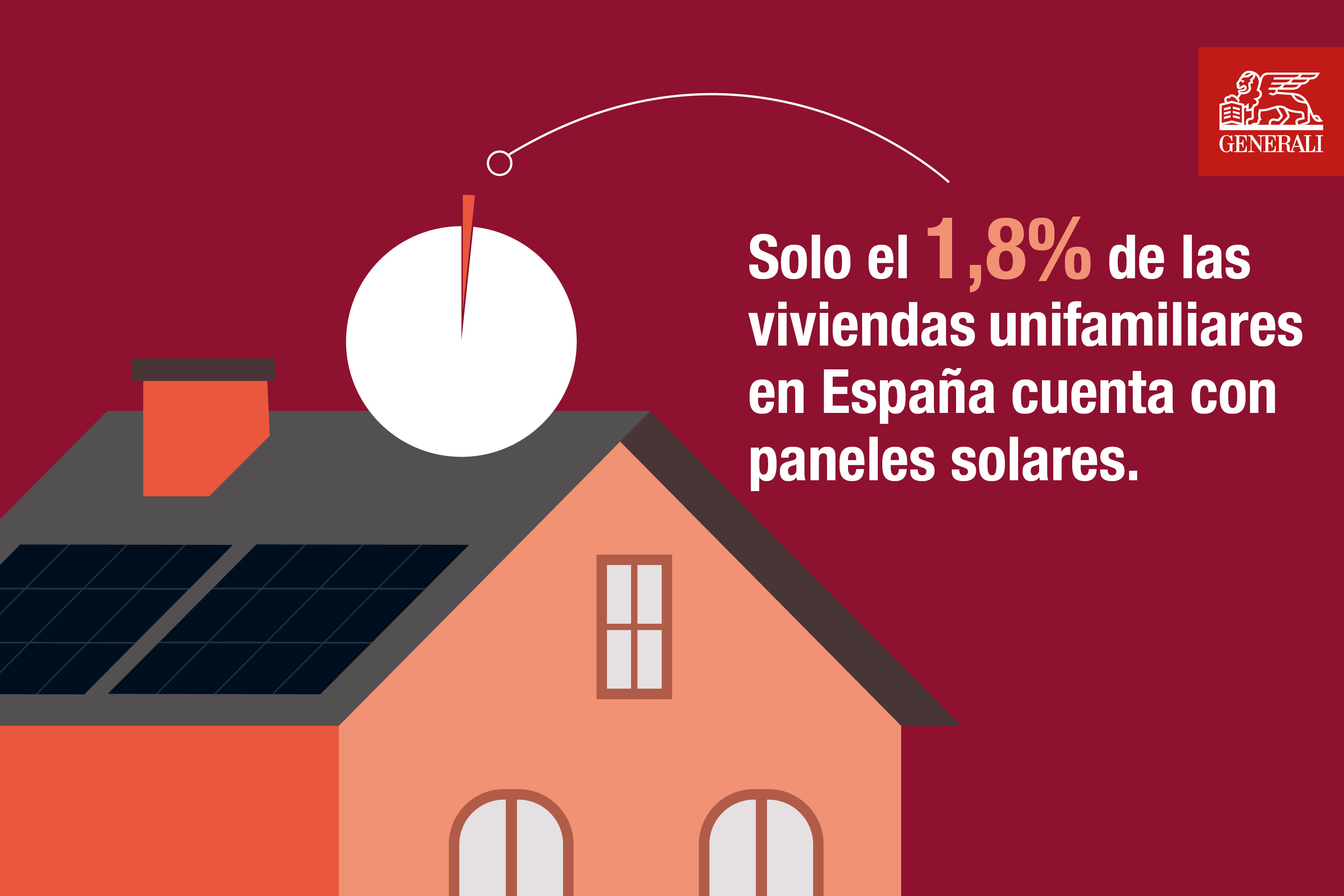 Generali_Electricity Self-Consumption_Mini Graphics_21.01.22.jpg