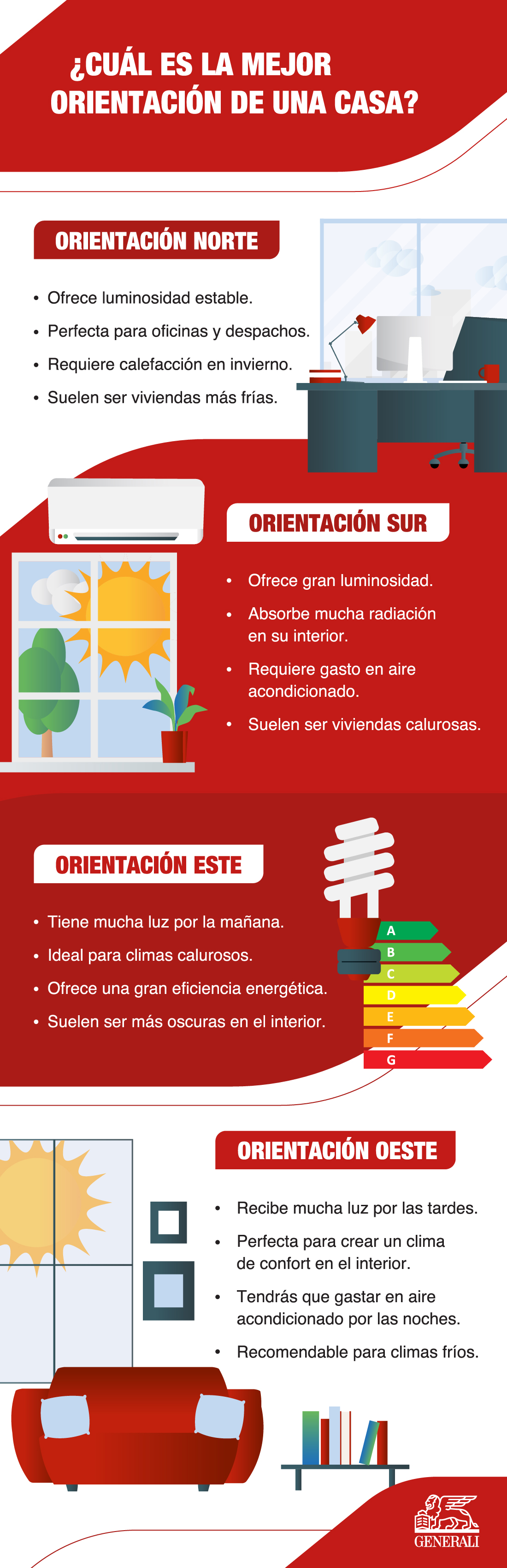 1527584_GeneraliSpainWhatisthebestorientationifyouaregoingtobuyorrentahome(infographic)_010622.jpg