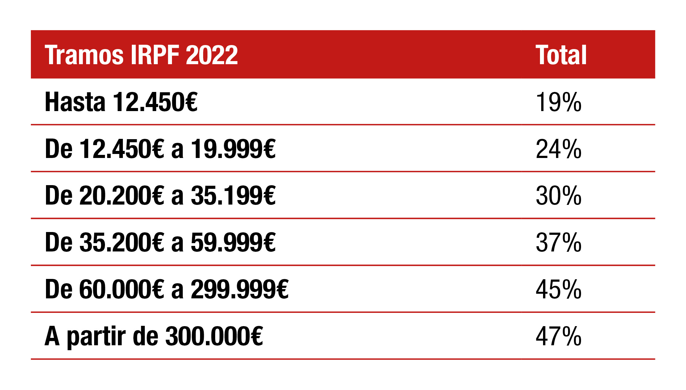 Generali_Understanding Payroll_Mini Graphics_04.02.22.jpg