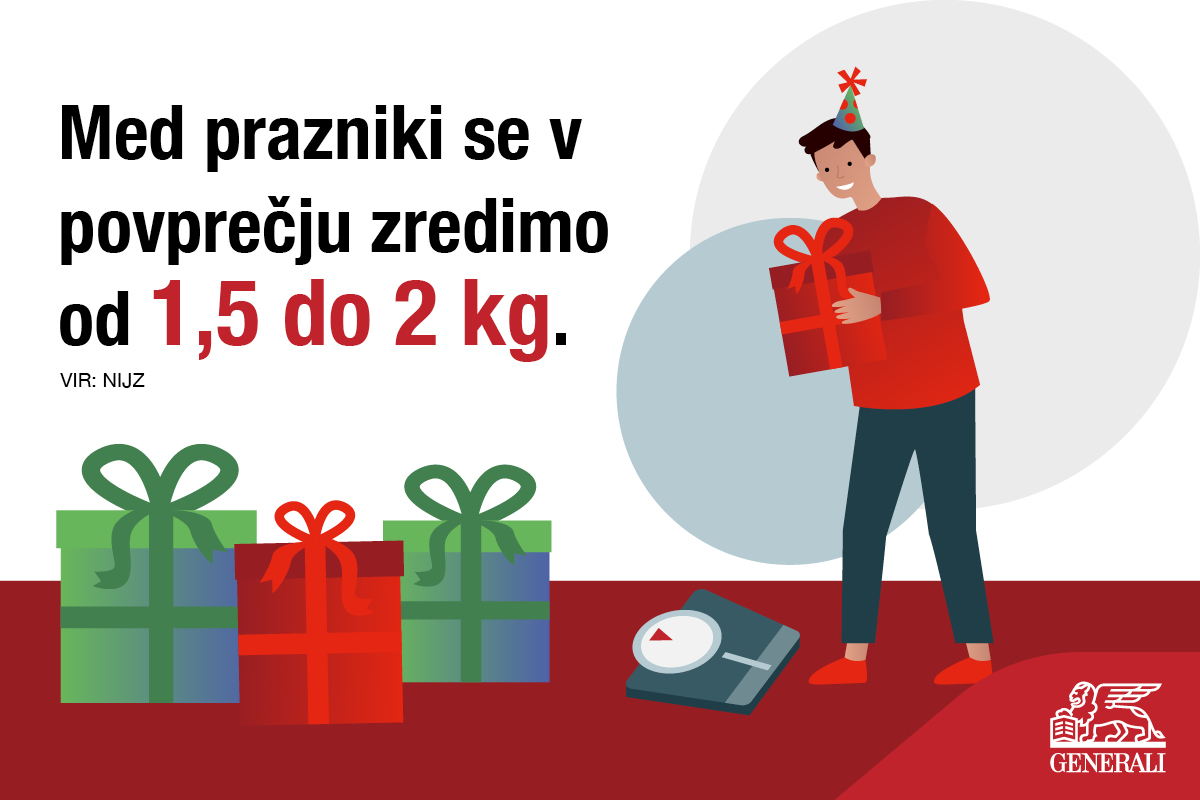 Med prazniki se v povprečju zredimo od 1,5 do 2 kg.