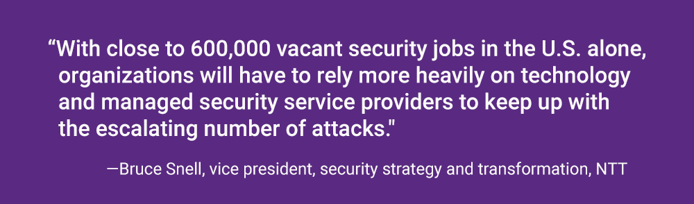 With close to 600,000 vacant security jobs in the U.S. alone, organizations will have to rely more heavily on technology and managed security service providers to keep up with the escalating number of attacks. | Synopsys