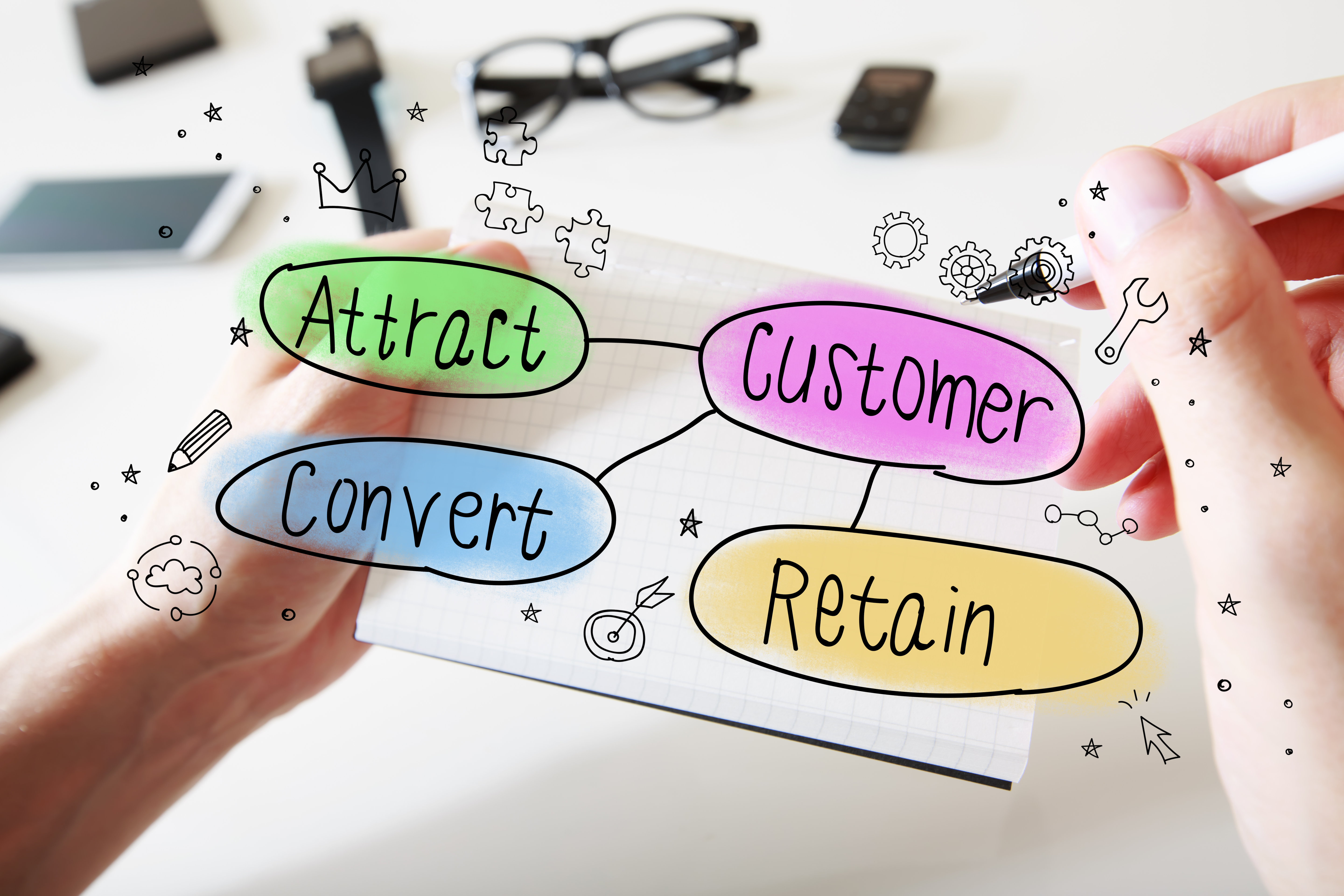 Customer Retention Vs New Customer Acquisition: How Do You Optimize ...