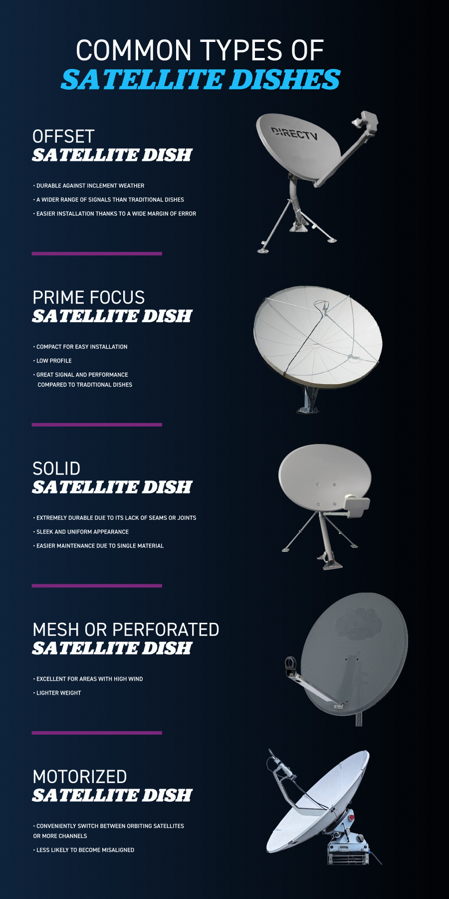 DirecTV vs Dish Network - Difference and Comparison