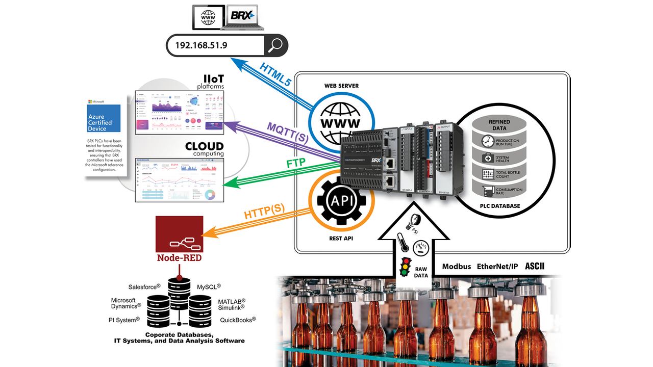 Fig2_data_gathering.617833368b925.png