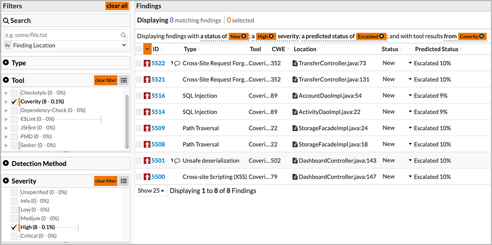 drilldown for only findings that are marked as new | Synopsys