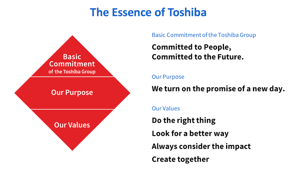 The Essence  of Toshiba