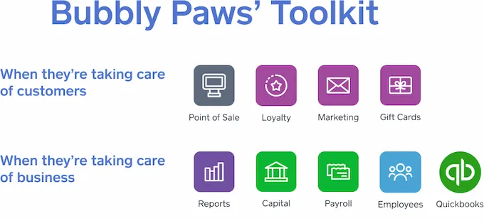 Bubbly Paws Square Toolkit