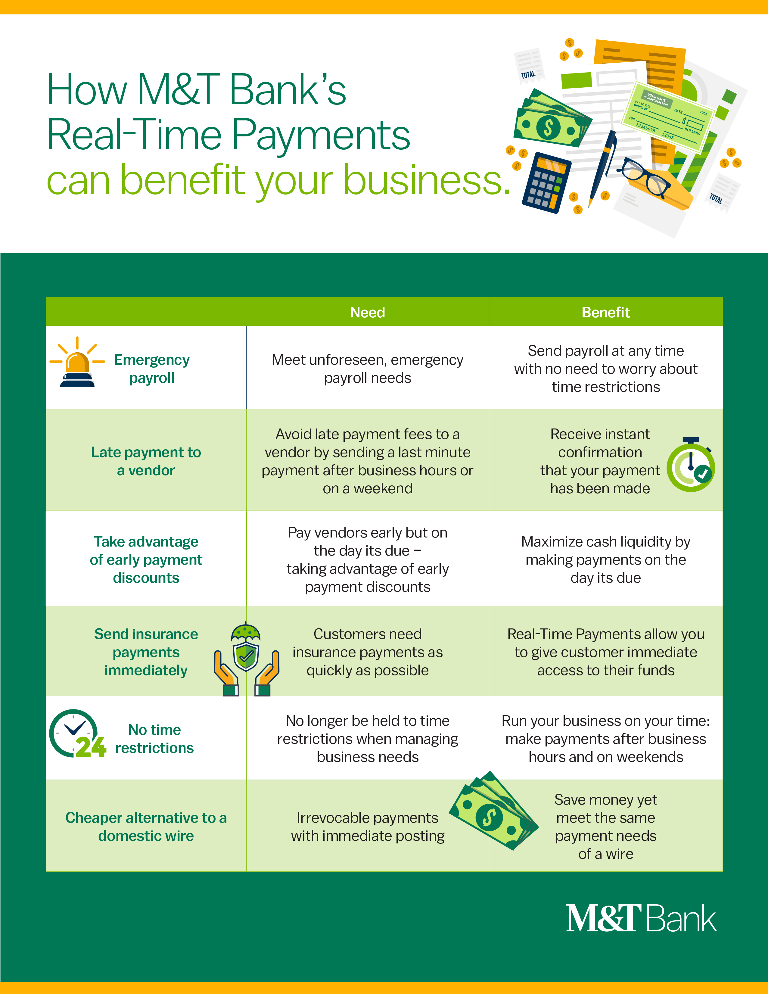 benefits-of-real-time-payments-mt2021.jpg