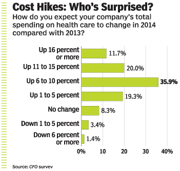 13Dec_Outlook_p21b
